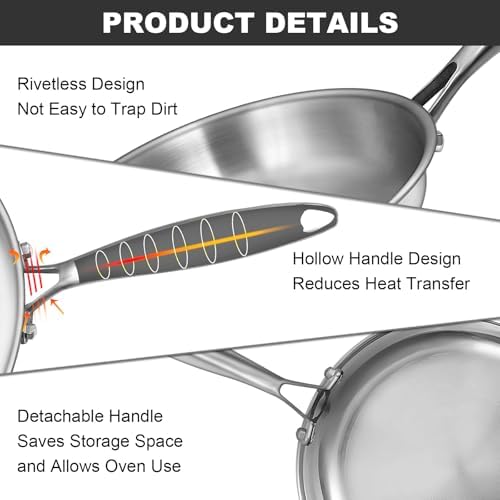 EWFEN Tri-Ply Stainless Steel Frying Pans Set, 8”/10”/12” Cooking