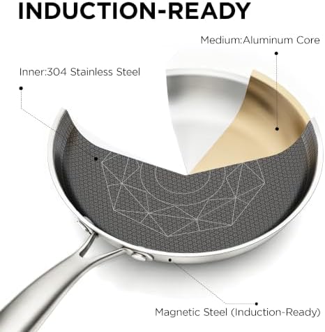 COOKER KING 3pc Hybrid Nonstick Frying Pans Set, 8, 10 & 12" Pans