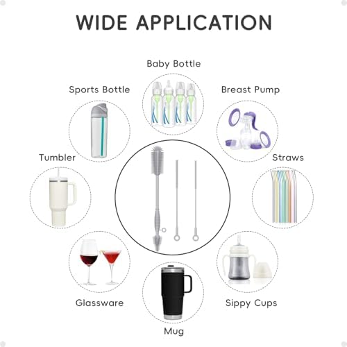 Silicone Cleaning Brush Kit,Water Bottle and Straw Cleaner Brush Set