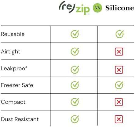 (re)zip Reusable Stand-Up Food Storage Bags, Leakproof, 5-Piece