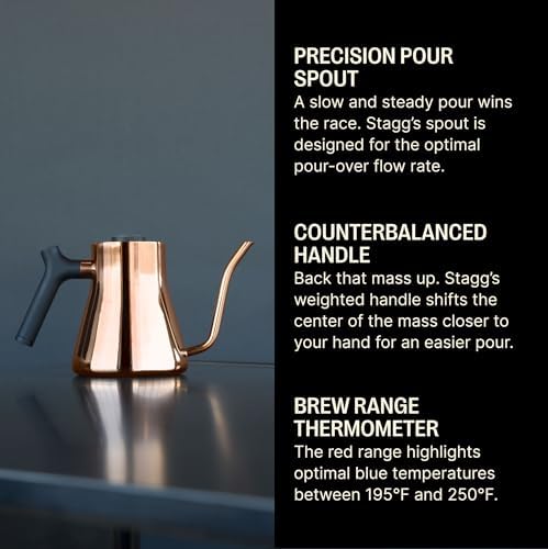 Fellow Stagg Gooseneck Pour Over Coffee Kettle