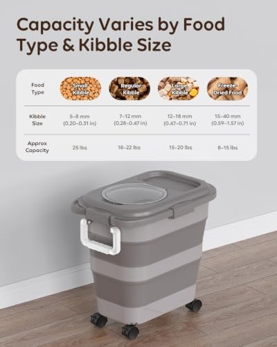 Collapsible Dog Food Container for 10-25 lbs, Airtight Storage Bin