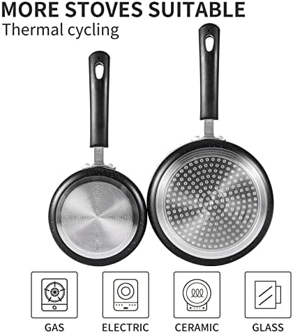 Nonstick Saucepan Set - 1 Quart and 2 Quart,Ultra Non Stick Sauce Pan