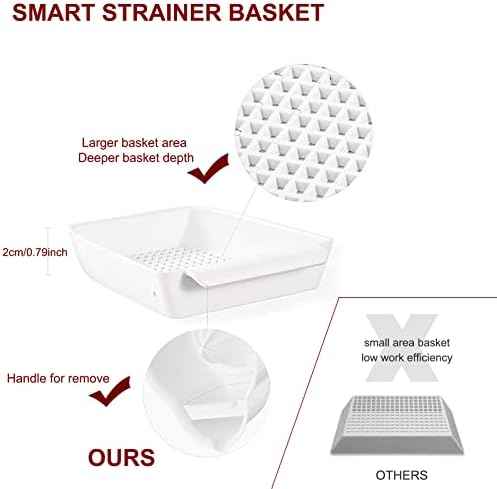 Juicer Attachment for KitchenAid Stand Mixer