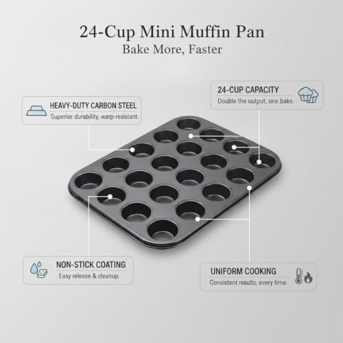 24-Cup Carbon Steel Muffin Pan, Heavy Duty Mini Cupcake Baking Tray