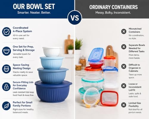 Plastic Mixing Bowls with Lids Set of 4, Food Storage Bowls, Mixing