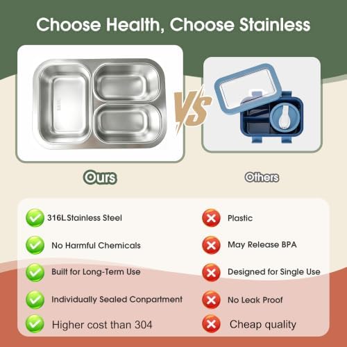 Kabbas Kids Adults Stainless Steel Bento Box, 3-Compartment Metal