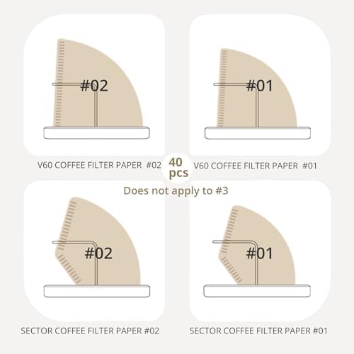 VANDROOP Coffee Filter Holder for Counter, Cone Coffee Filter
