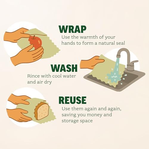 Zenlogy Beeswax Food Wraps, 3-Pack, Small Medium Large