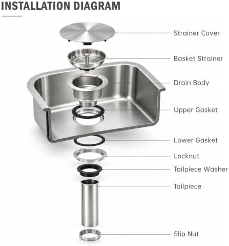 Silver Kitchen Sink Basket Strainer, Cover & 1-1/2" Tailpiece Kit