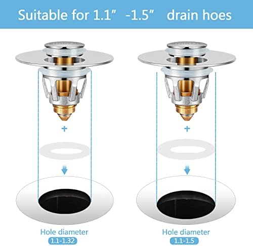2Pcs Bathroom Sink Stoppers,Pop Up Drain Stopper for Bathroom