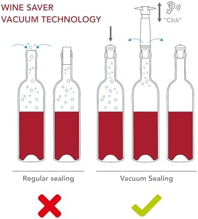 Vacu Vin Wine Saver Preserver Pump and Stopper White2