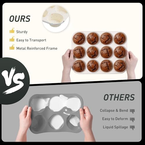 2 Pack 12 Cups Silicone Muffin Pan with Metal Reinforced Frame Regular