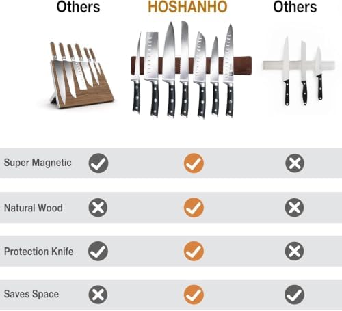 HOSHANHO 16 Inch Magnetic Knife Strip