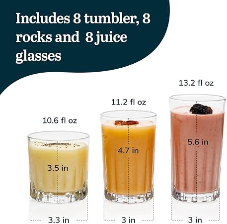 Libbey Brockton Tumbler, Juice and Glasses Drinking Set, Clear
