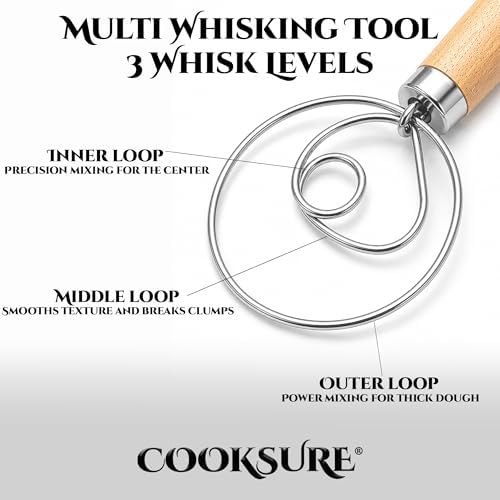 304 Stainless Steel Danish Dough Whisk, 13 Inch