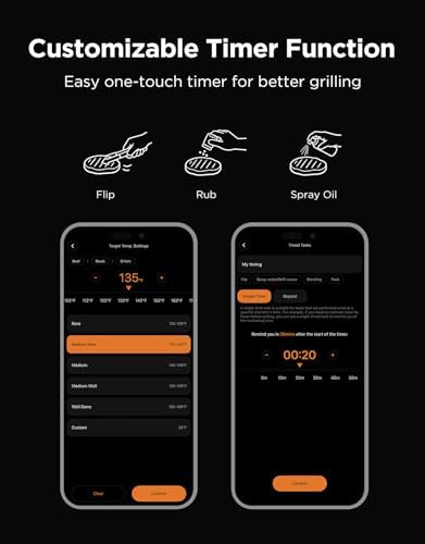 Govee Bluetooth Meat Thermometer with Smart App Timer and Alerts