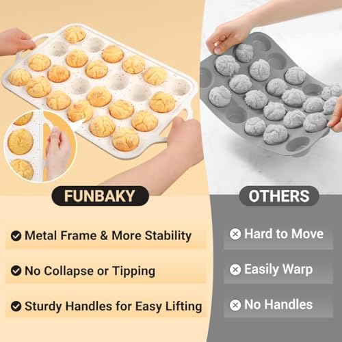 FUNBAKY Silicone Mini Muffin Pan, Metal Reinforced Frame 24 Cups