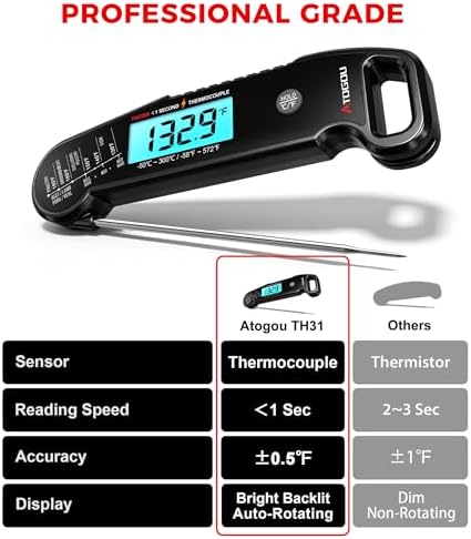 Atogou Digital Meat Thermometer, <1 Sec Instant Read