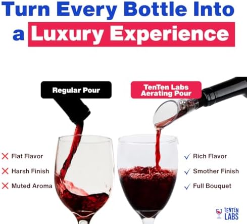 TenTen Labs Premium Wine Aerator Pourer and Wine Pump Stopper (2-pack)