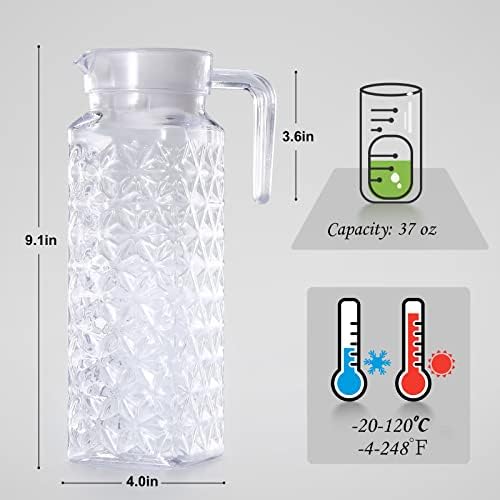 Acrylic Pitcher 37 oz, OEH Unbreakable Clear Plastic Pitcher with Lid