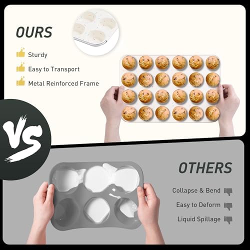 Socisen 2 Pack 24 Cups Silicone Mini Muffin Pan with Metal Reinforced