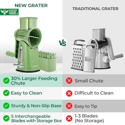 SUSTEAS Rotary Cheese Grater, 5 Blades