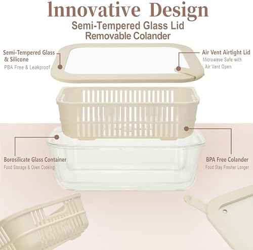 Urban Green Glass Food Storage Containers with Glass Lids, Microwave