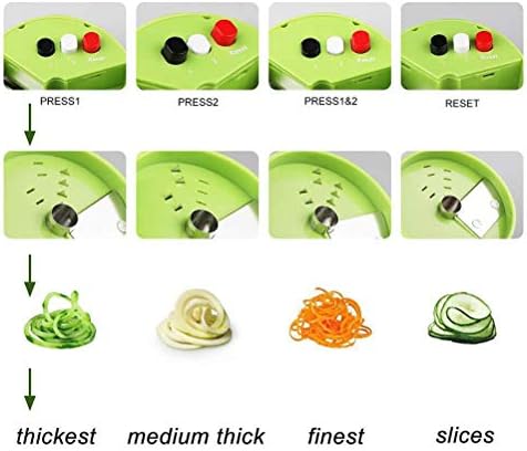 Handheld Manual Vegetable Spiralizer, 1#