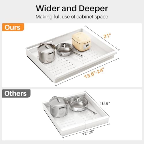 Pull out Cabinet Organizer, 1-Pack Expandable(13.6"-24") Silde out