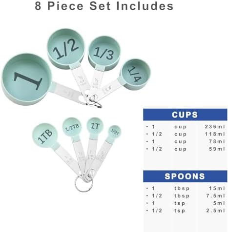 Easy to Read Measuring Cups & Spoons Set for Visually Impaired