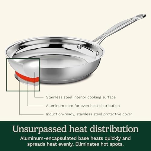 Cuisinart 7-Piece Stainless Steel Pots and Pans Set, Cookware Set