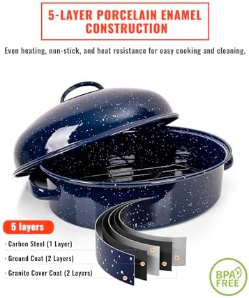 Turkey Roasting Pan with Lid & Rack, 18" Enamel Large Roaster Pan Set