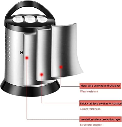Electric Food Processor, Mini Food Chopper, 3L Capacity