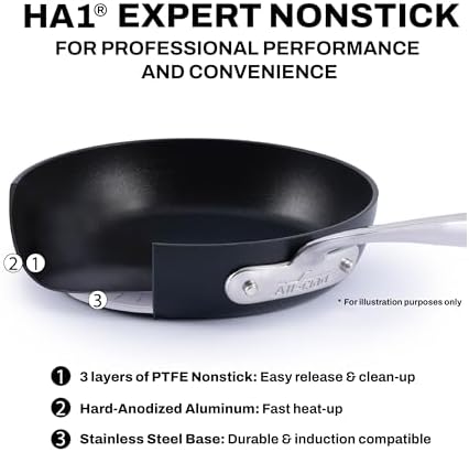 All-Clad HA1 Expert Nonstick , 2-Piece Fry Pans Set, Induction Ready