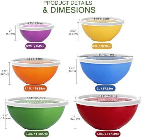 Greentainer Plastic Mixing Bowls with Lids Set for Kitchen, 6 Set