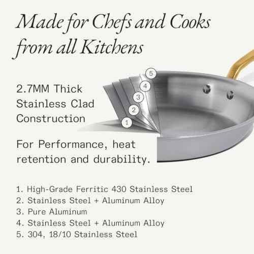 Made In Cookware - 6 Pc Stainless Steel Cookware Set