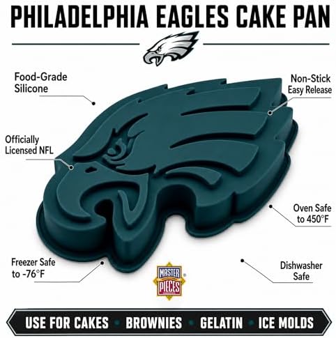 Masterpieces Fan Pans NFL Philadelphia Eagles Cake Pan, Officially