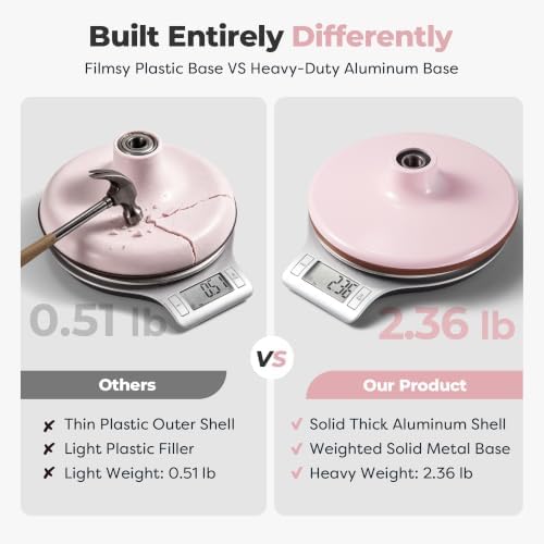 Kootek 12-Inch Pink Aluminum Alloy Cake Turntable
