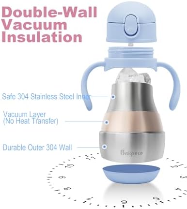 Bakpoco Stainless Steel Straw Sippy Cup for Toddlers 1-3 Years Old