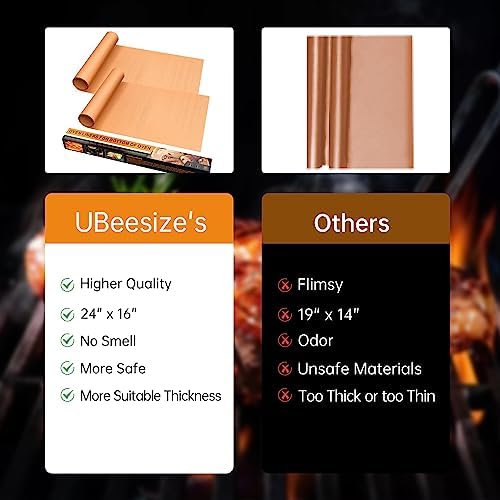 UBeesize 2 Pack Thickened Copper Oven Liners for Bottom of Oven BPA &