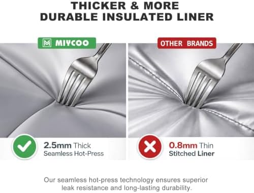 MIYCOO Expandable Double Deck Lunch Bag, 15L