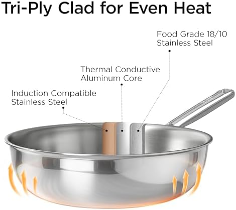 COOKER KING 10" Wok Pan with Lid, Stainless Steel Deep Skillet for Stir-Fry