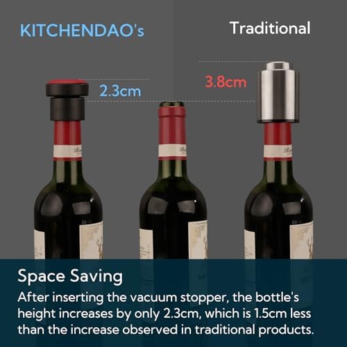 KITCHENDAO 2-in-1 Vacuum Wine Stopper, Built-in Wine Saver Pump with