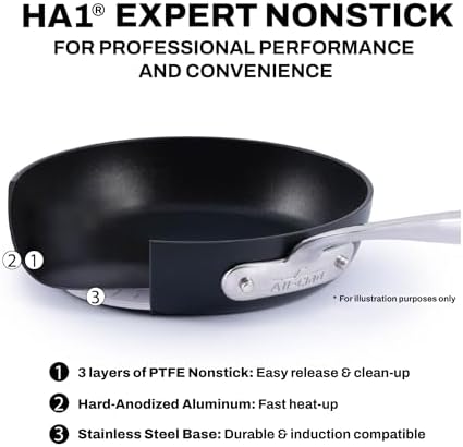 All-Clad HA1 Expert Nonstick , 2-Piece Fry Pans Set, Induction Ready