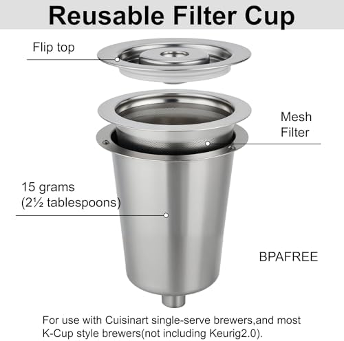 Stainless Steel Reusable Filter Cup, Compatible with Cuisinart SS-RFC