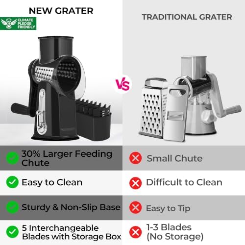 SUSTEAS Rotary Cheese Grater, 5 Blades