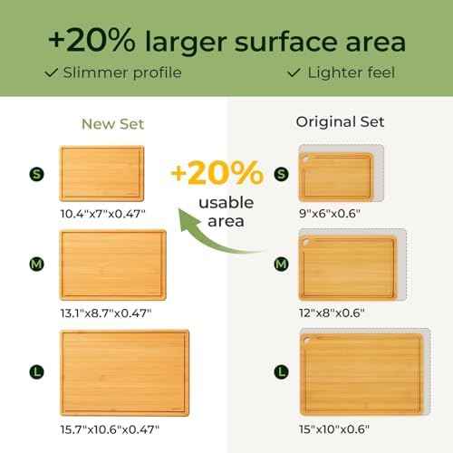 Keechee Cutting Board with Non-slip Mat, Bamboo Cutting Board for Kitchen Meal Prep & Serving - Wood Serving Board Set with Deep Juice Groove Ideal Kitchen Gifts