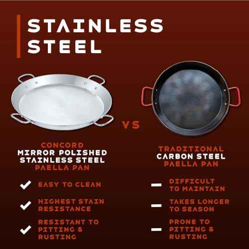 Concord Premium Stainless Steel Paella Pan with Heavy Duty Triply