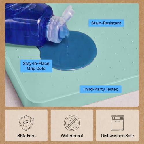 GORILLA GRIP Silicone Under Sink Mat, 34x22, Mint and Microfiber Dish